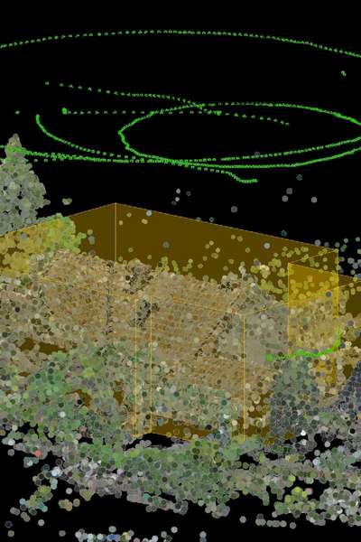 photogrammetrie triangulation punktwolke